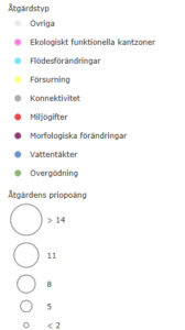 teckenforklaring-sav